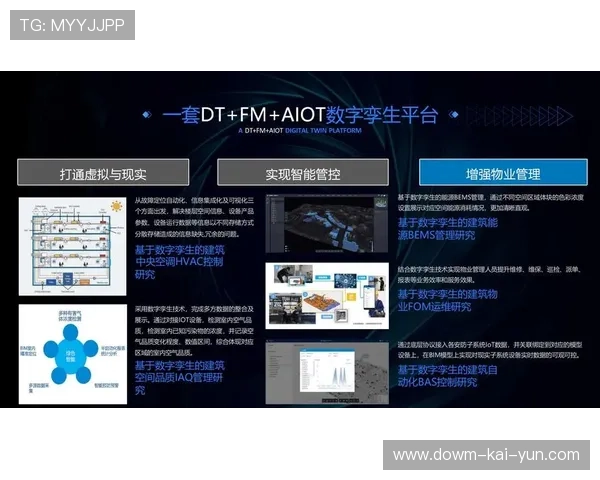 数字孪生技术用于赛事模拟推演,优化直播方案策划效率